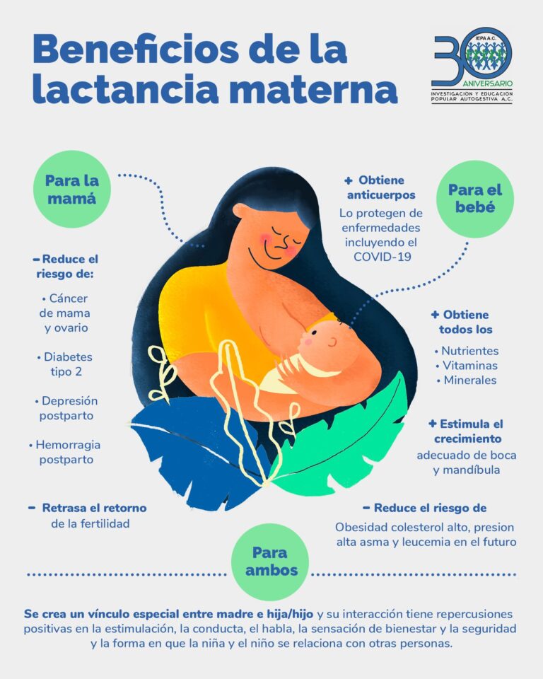 Campaña Crianza 7 - Beneficios lactancia materna