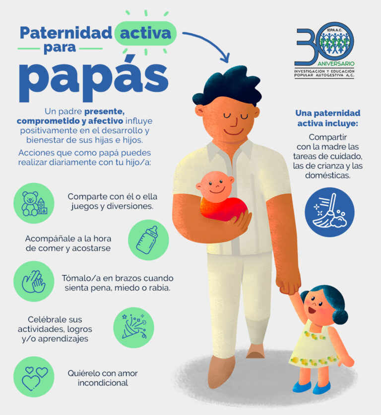 Campaña Crianza 8 - Paternidad activa