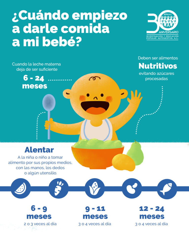 Campaña Crianza 9 - Alimentación complementaria
